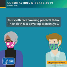 This CDC graphic shows the importance of wearing a mask when coming
 into contact with others.
