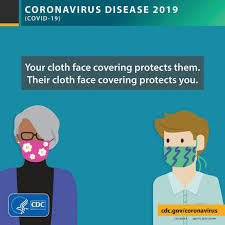 This CDC graphic shows the importance of wearing a mask when coming into contact with others.
