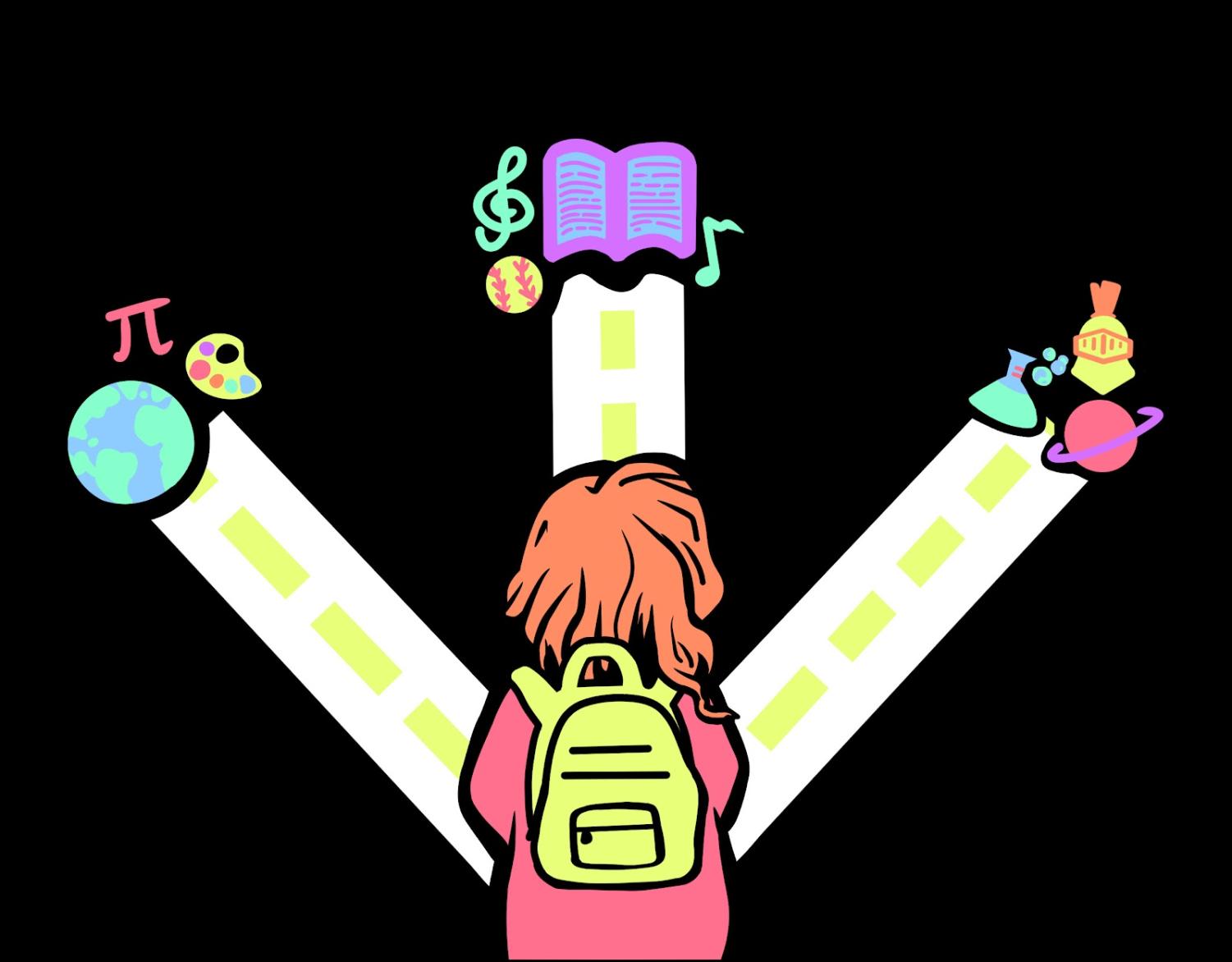 A Guide For Getting To Graduation The Oracle a-guide-for-getting-to-graduation-the-oracle