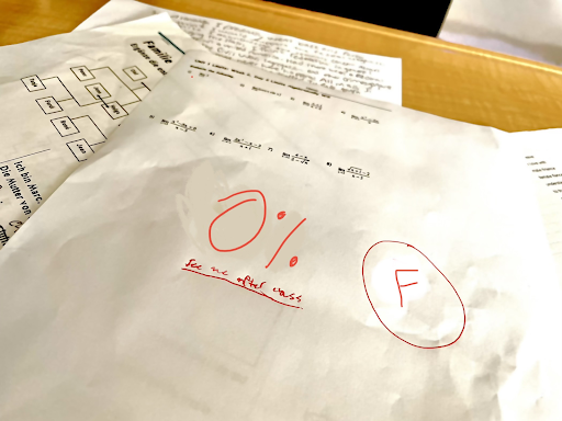 The new work policy FCPS has implemented now penalizes students for assignments they do not put an effort into completing. With this, there is a greater stress on completing work and learning the material being taught, critical to the successes of students county-wide.